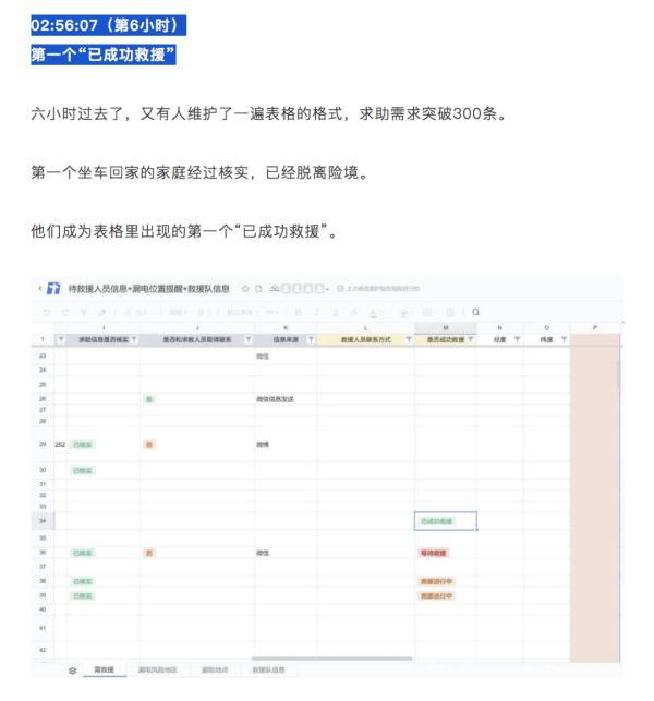 微信建群聊怎么建400人(“救命文档”刷屏，创建小姐姐找到了)