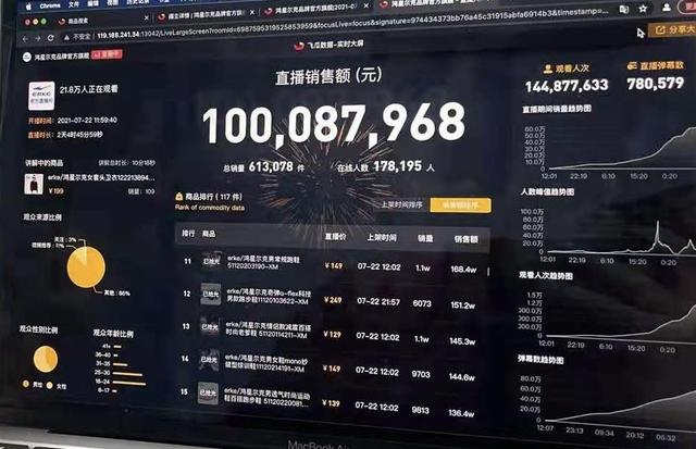 中国鞋码280是多大码(慈善捐赠后直播间销售破亿元 奥运会加持带动鸿星尔克、贵人鸟等国货爆卖)