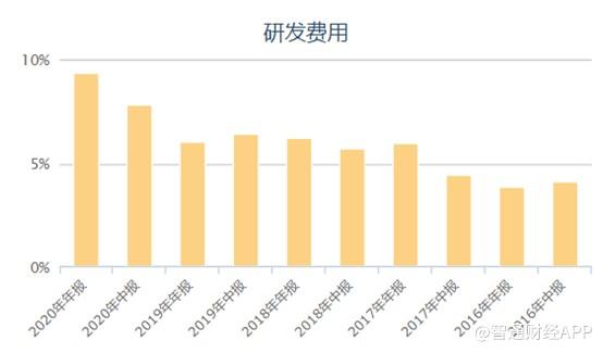 京信通信怎么样(中标12亿大单股价暴涨12个点 5G小基站或成京信通信(02342)扭亏“良药”)