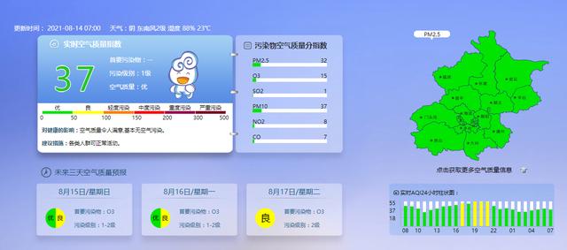 北京出租车投诉电话查询(早安北京0814：最高温28℃；不礼让行人，“随手拍”可举报)