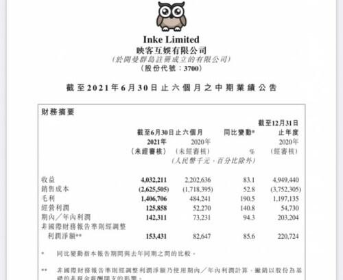 映客直播怎么样(映客营收利润双增，社交超直播成最强引擎，网友诟病社交乱象)