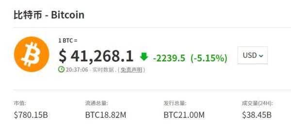 比特币骗局最新消息中国(国家出手！全面整治！严厉打击！比特币立马大跌)