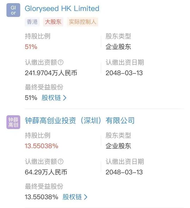 钟薛高品牌介绍(三年卖出1亿支雪糕，单价高达66元，钟薛高赴港上市？)