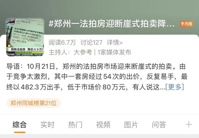 淘宝法拍房网(“淘宝”法拍房？这套房降价80万元，折价成交频现)