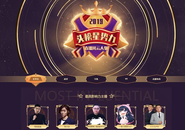 主播收入排行榜2019(2019年度十大吸金、人气主播：三位主播流水收入超一亿元)