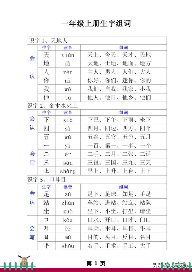 老大难啥意思(部编版一年级上册生字组词)