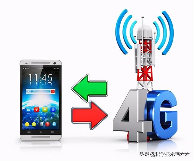 联通卡流量套餐价格表39(中国联通或将放弃4G网络？民营火速补位，推39元不限量套餐)