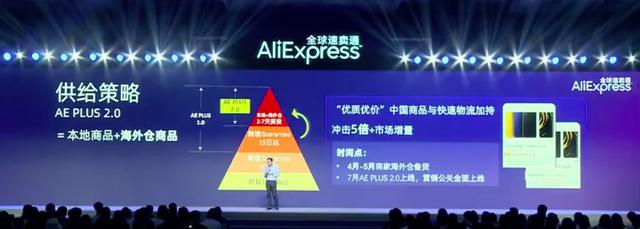 阿里巴巴速卖通官网中文版(刚刚，阿里巴巴速卖通宣布2021新战略)