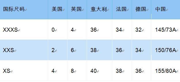 男鞋尺码标准对照表(打折季扫货必备——衣服、鞋类中英尺码对照)