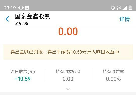 银行卡赎回基金几天到账(基金卖出资金到账时间及手续费详解)