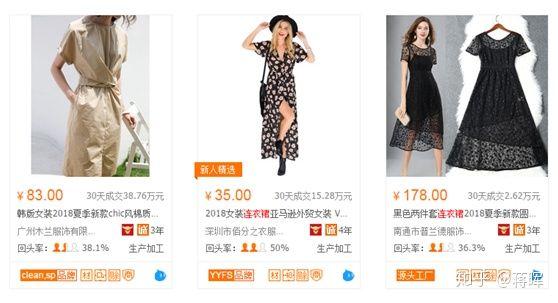 淘宝货源一件代发从哪里找(如何在阿里巴巴（淘宝）上找到靠谱的一件代发？)