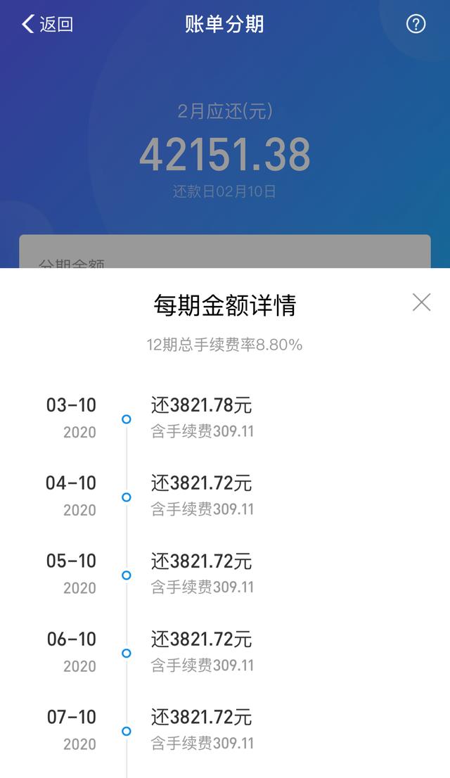 支付宝花呗利息怎么算利息额度(信用卡、花呗等分期金融产品的真实利率你知道吗？)