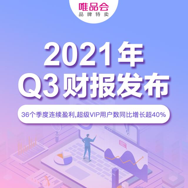唯品会品牌等级怎么分(唯品会2021年Q3 GMV达402亿元，聚焦品牌好货业务展现强劲韧性)