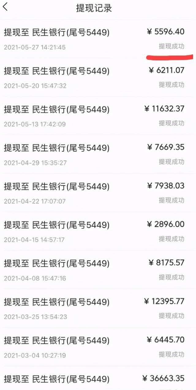 副业赚钱的路子有哪些(怎么做自媒体赚钱？推荐5个自媒体副业项目，你也能月入过万)