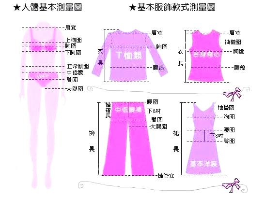 文胸尺码表36/80是多大(「服装小知识」衣服、裤子、鞋子、文胸尺码对照表)