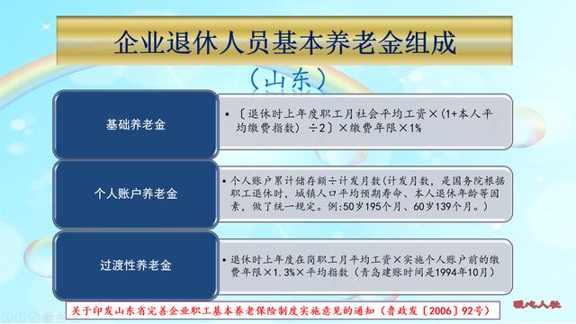 指数化月平均工资怎么计算(社保知识：计算养老金待遇的"平均缴费指数"，是怎么算出来的？)