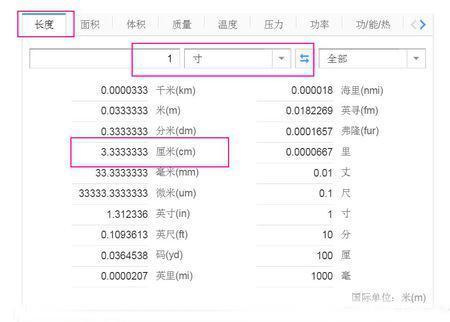 28是2尺几(这些单位换算你还知道吗？寸，厘米，毫米，米，英寸，尺！)