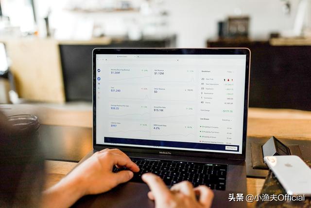 roi计算公式例子(ROI是什么意思？外贸ROI计算公式及ROI理论案例分析)