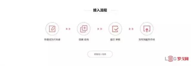 菜鸟打印组件打印异常(拼多多推电子面单，或下月切换菜鸟电子面单)