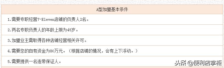 加盟连锁超市(原来7-Eleven便利店加盟方案是这样的，看起来就觉得很累)