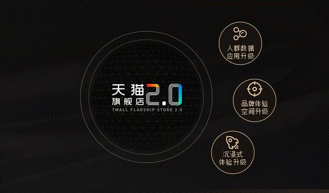 天猫商城网上购物首页(天猫旗舰店2.0再次升级，打造极致的用户体验)