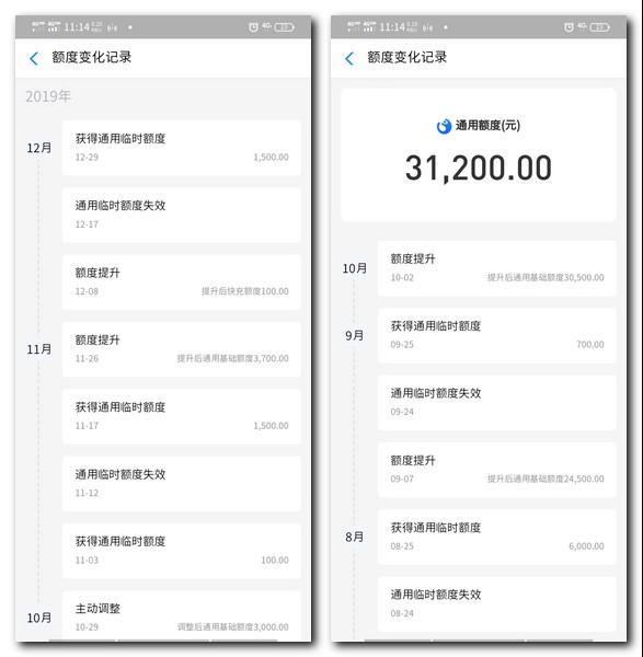 怎样提升花呗额度2000(花呗额度不提升？是不是没找对方法，来学学这招吧)