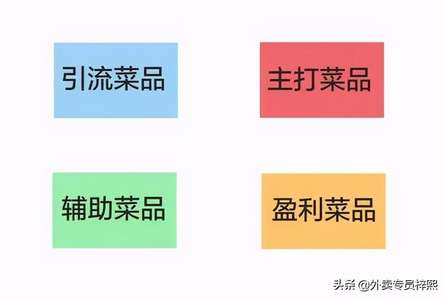 外卖曝光1下载(全新餐饮外卖解读怎样获取免费曝光)