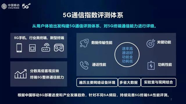 苹果信号最好的机型(哪部手机信号更好？156款手机权威排名发布，华为憾失冠军)