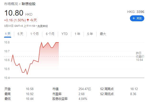 联想财报 东方财富(联想 2021 全年净利润 57.55 亿元同比增长 49%，营收4898.72亿元)