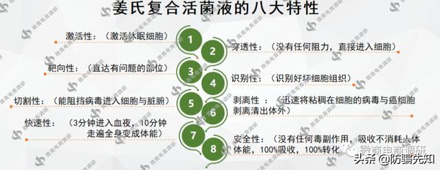 什么是佣金制度(芸众惠：普通食品自称可包治百病，奖金制度该如何解读？)