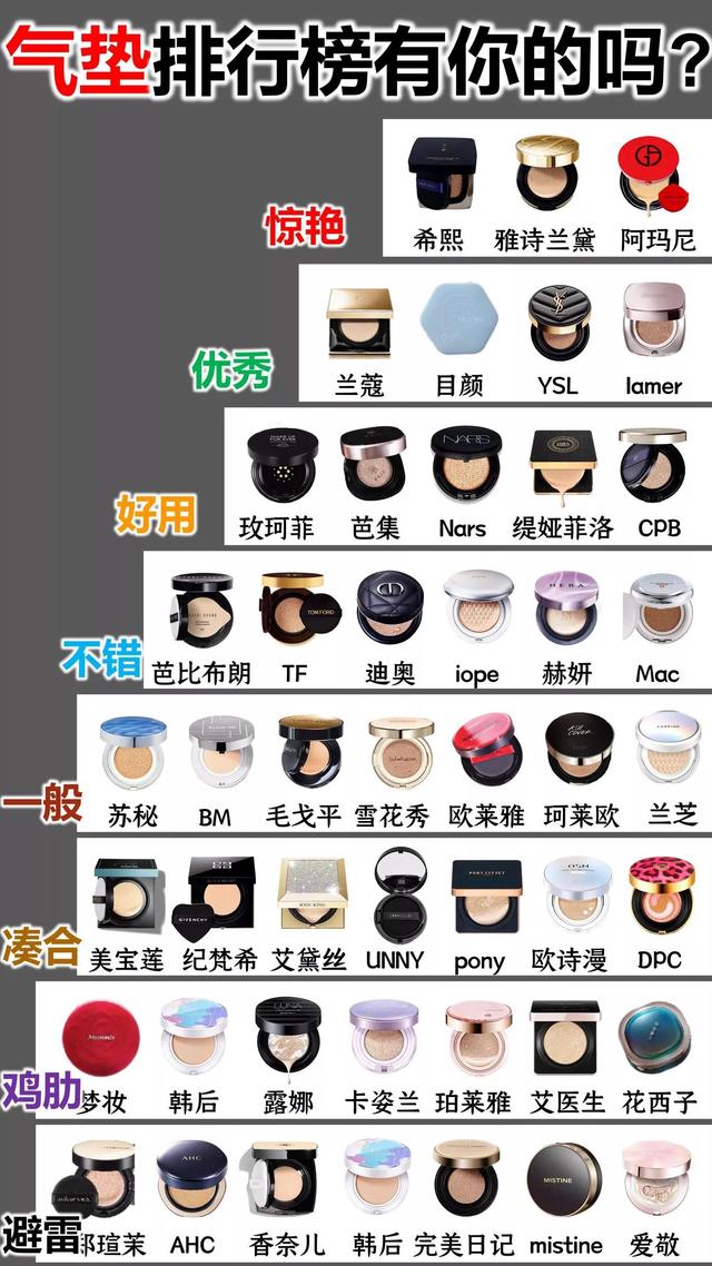 气垫排行榜前十名(气垫排行榜有你的吗)