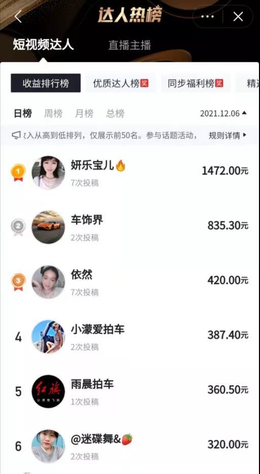 抖音如何赚钱视频收益(不为人知的秘密，抖音发一条视频100-200收益，有人一天赚1000+)