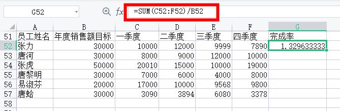 业绩完成率百分比怎么算(excel完成率百分比怎么计算，excel年度目标完成率公式一览)
