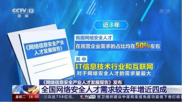 看点up主怎么赚钱(无一技之长学什么可以做到月入上万？)