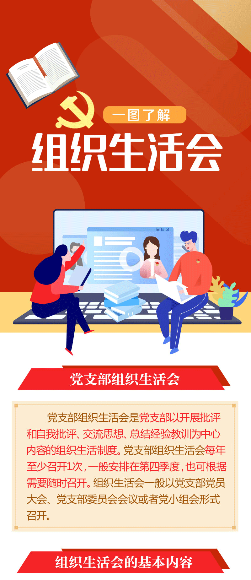 怎样开好党支部组织生活会(如何开好组织生活会？看这张图就够了)