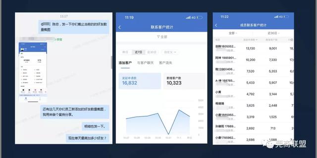 快速添加微信好友微信自动加好友(企业微信批量自动加人\u0026快速增长好友数量的方法与技巧分享)