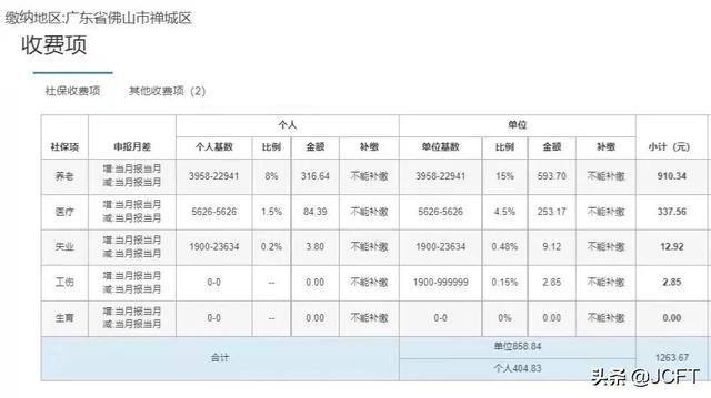 城市职工养老保险交费标准及年限(城镇职工养老保险缴费及退休金领取条件)