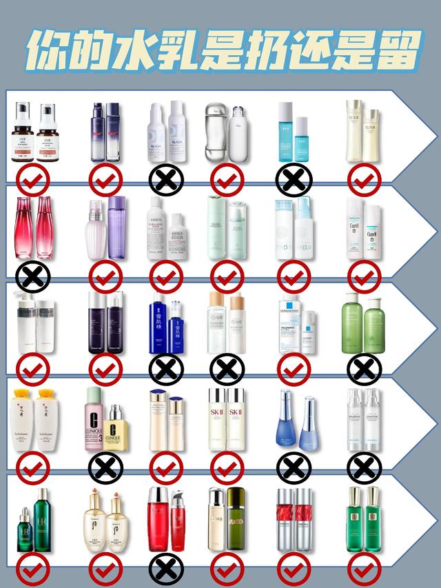淘宝网正品店和旗舰店哪个可靠(网上买护肤品：是选择旗舰店还是专营店？过来人教你省钱买正品)