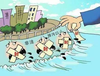 环境污染包括哪些污染它对人类有什么危害(重金属废水污染特点及危害)
