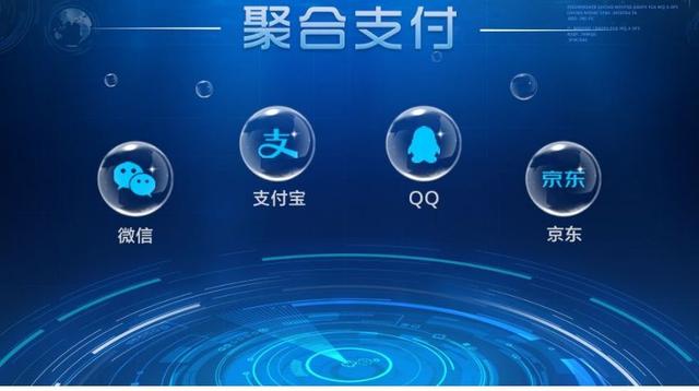 企业支付宝登录首页(聚合支付如何合规合法接入，如何对接？)