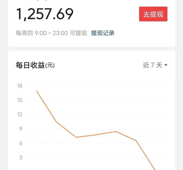 头条号的收益怎么算的(头条是怎么计算收益的？为什么别人收益那么高，而你才几分钱？)