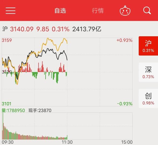 格力股份股票价格还会涨吗(格力电器298天：沪深300指数调整格力电器权重，市场能否听懂？)