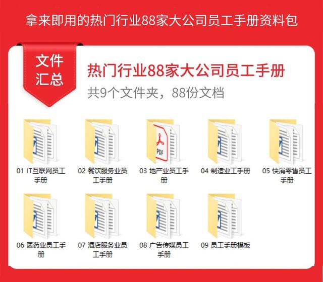 员工手册心得体会(精品：8大热门行业公司员工手册范本(完整版))