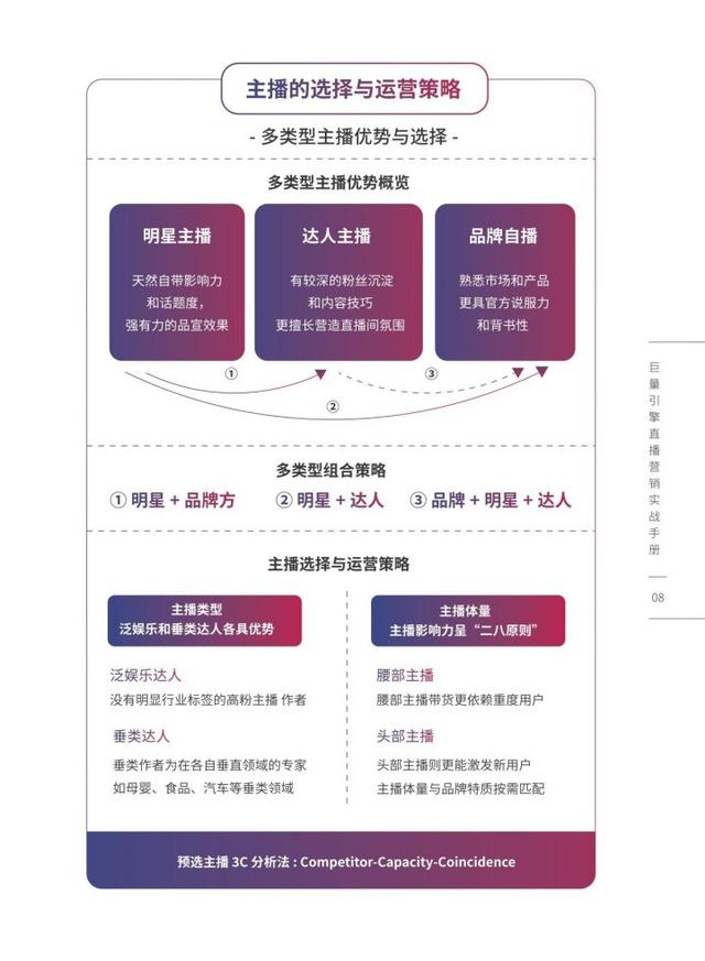 移动抖音免流量怎么开通(抖音直播运营操作技巧（超详细）)