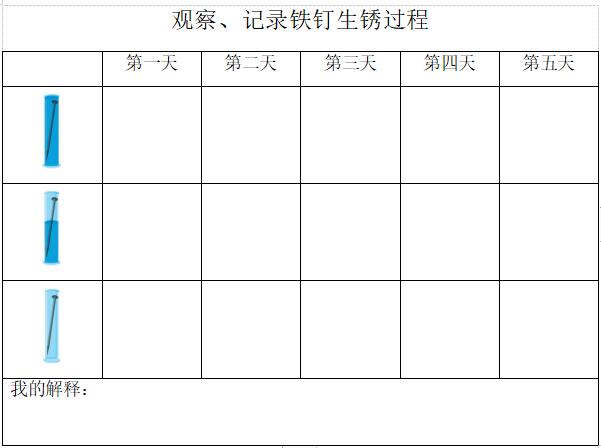 教科版六年级下册科学课件免费下载(最新教科版小学科学六年级下册第四单元变化中伴随的现象教学设计)