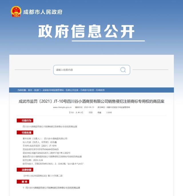 谷小酒骗人(因“牛气冲天”被判罚283万，谷小酒冤不冤？)