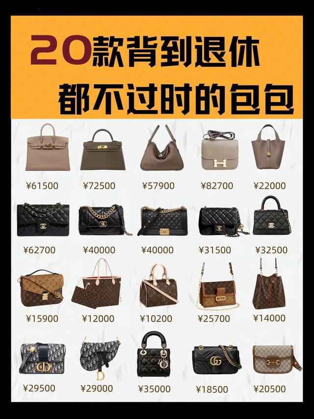 中档女士包包品牌前十名(女生第一个大牌包包怎么选？这20款背包十年都不过时)
