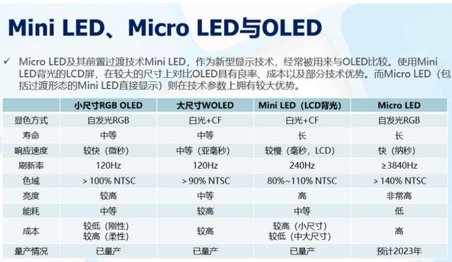 内衣怎么选择合适的尺码 视频(万字长文手把手带你选，55/65/75主流尺寸电视选购指南)