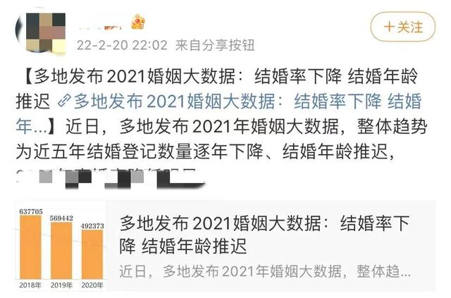 80后结婚率(2021年离婚数据曝光，结婚率连续8年下降：劝你尽早看清婚姻真相)