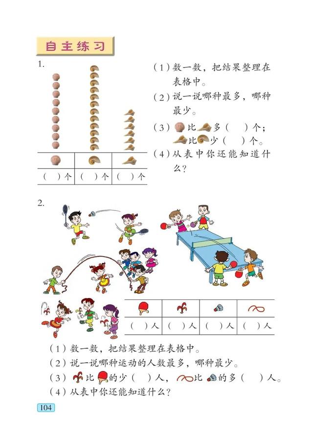收集数据的方法有三种小学二年级(教案/备课/青岛版小学数学一年级下册第九单元43.统计)